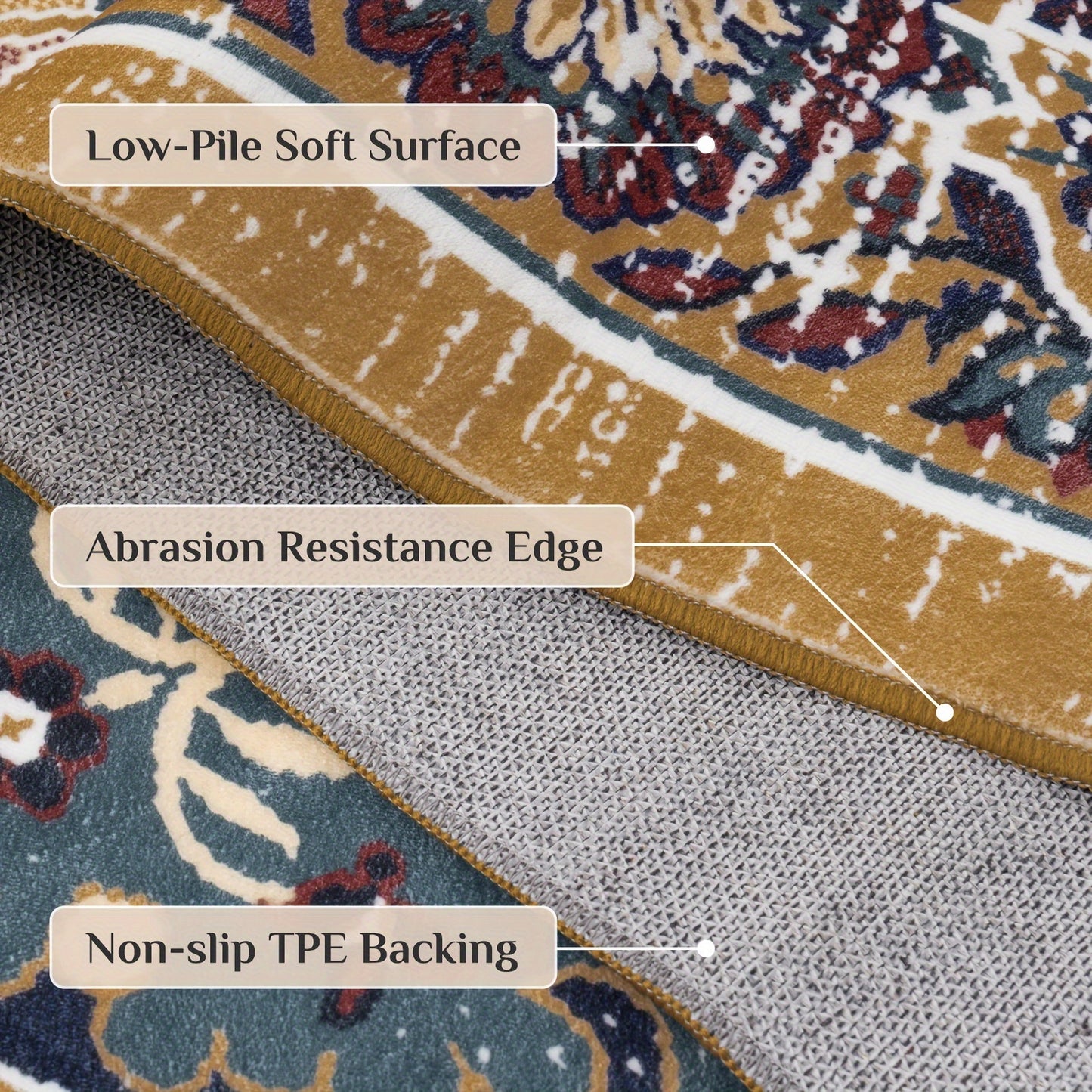 Washable Vintage Medallion Small Mat with Non-Slip Backing Soft and Stain Resistant Non-Shedding Low Plush Floor Mat Pad for Living Room Bedroom Kitchen Home Office