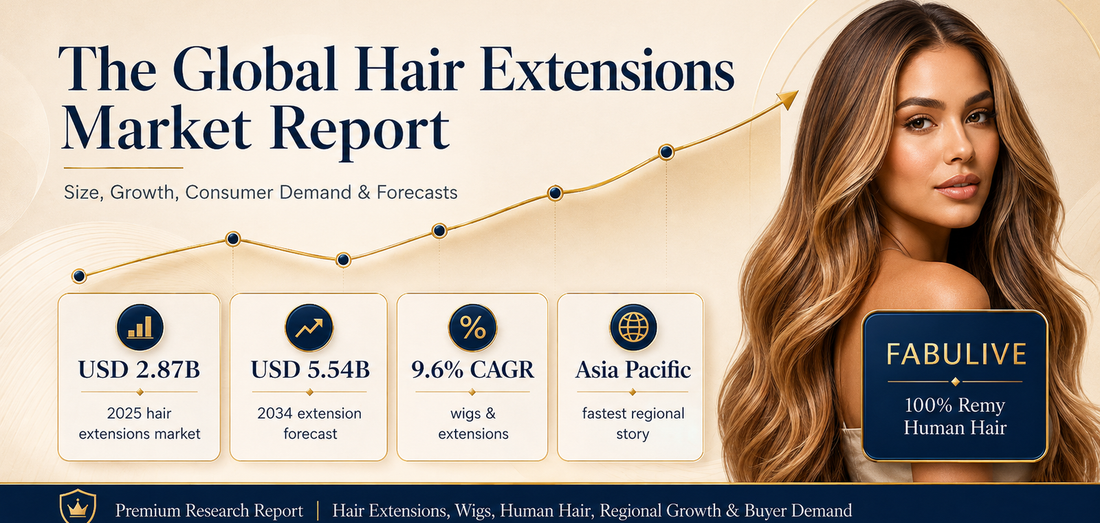 The Global Hair Extensions Market Report: Size, Growth, Consumer Demand & Forecasts