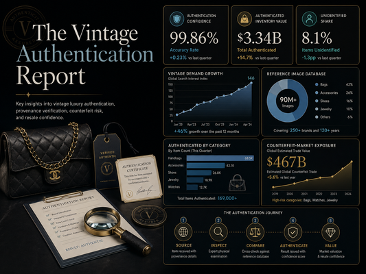The Vintage Authentication Report
