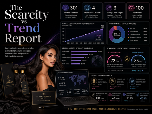 The Scarcity vs Trend Report
