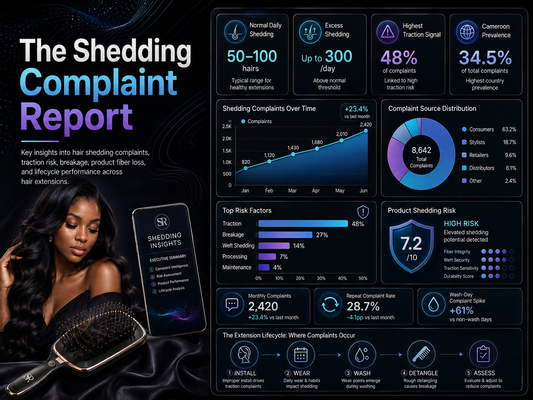 The Shedding Complaint Report