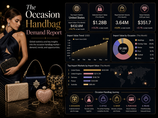 The Occasion Handbag Demand Report